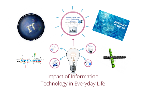 IMPORTANCE OF INFORMATION TECHNOLOGY IN OUR DAILY LIFE: